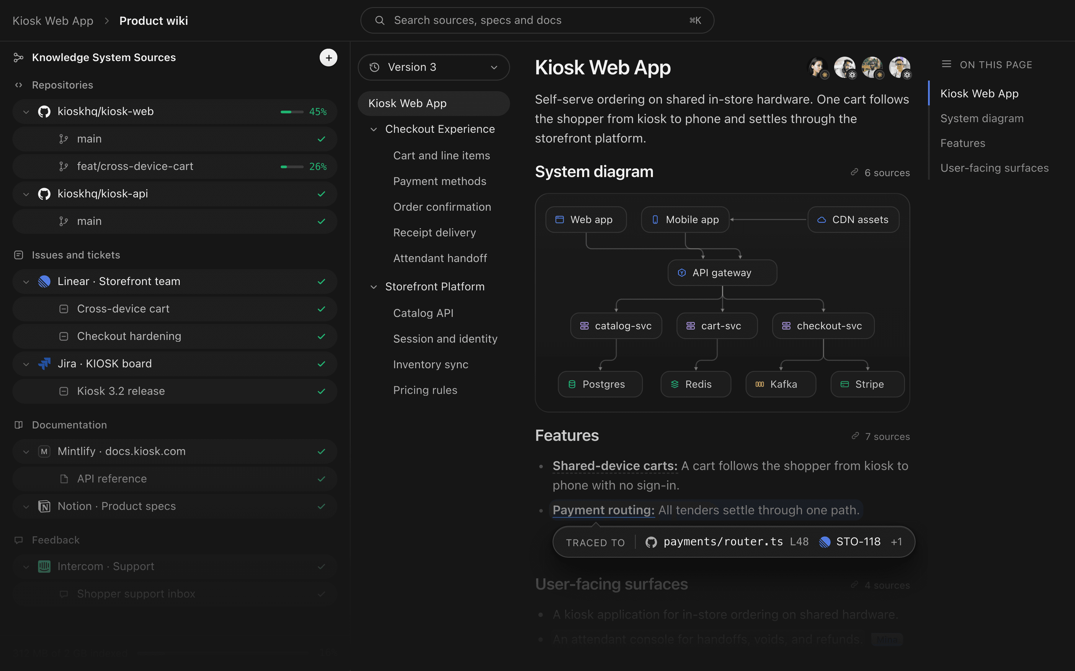 The Speqq product wiki for a sample app: connected repositories, tickets and docs, a system diagram, and features traced to code.